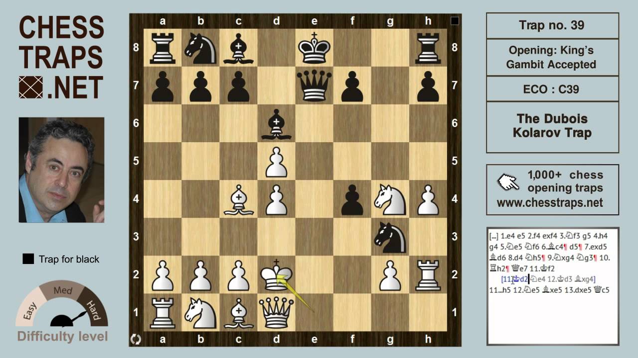 Chess openings: King's Gambit Accepted (C39)