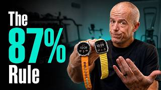 87% Of Fitness Tech Is Identical Don’t Overthink It
