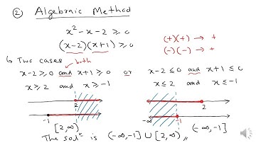 Solving Quadratic Inequalities | All Four Methods | OGE | Algebra | Problem 2