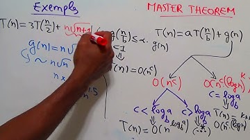 Algorithmique/ Complexité, Master theorem T(n) = a*T(n/b) + g(n) PART 3
