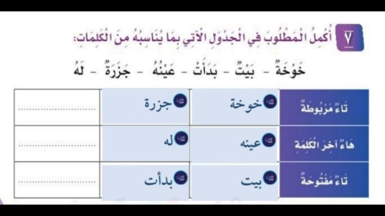 أكمل المطلوب في الجدول الاتي بما يناسبه من الكلمات تاء مربوطة
