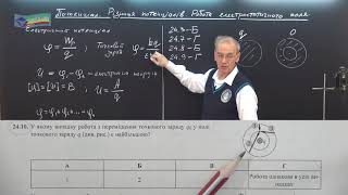 картинка: ЗНО Тема 24 (Укр)