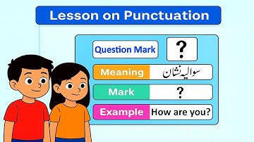 Question Mark (?) Kya Hai? | Easy Urdu Explanation with Examples | English Grammar in 3 Minutes