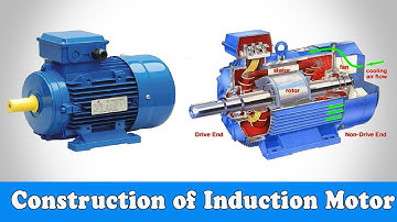 Construction of Induction Motor | Three Phase Induction Motor Construction