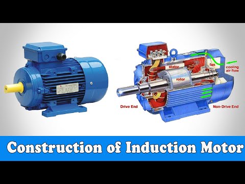 Construction of Induction