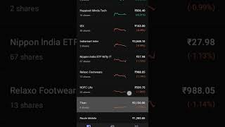 STOCK MARKET CRASH ?  || LIVE PORTFOLIO || 12 JULY 2022  || BIG LOSS ? || GROWW APP || BEAR MARKET