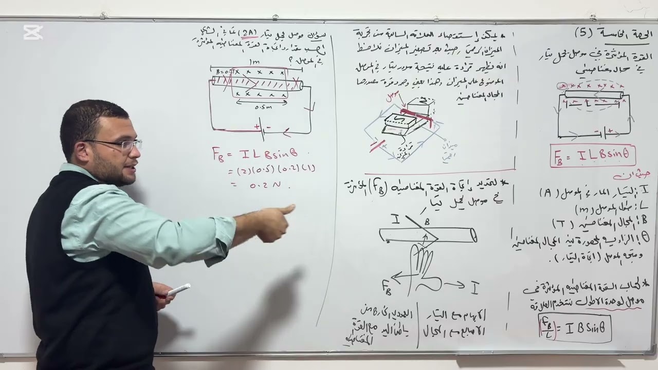 الحصة 5 / القوة المغناطيسية المؤثرة في موصل والعزم / فيزياء توجيهي2008 فصل ثاني 