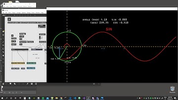 Max Math | Sin & Cos Unit Circle Relation Visualization with Max/Jitter