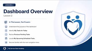 Lesson 02   Dashboard Overview