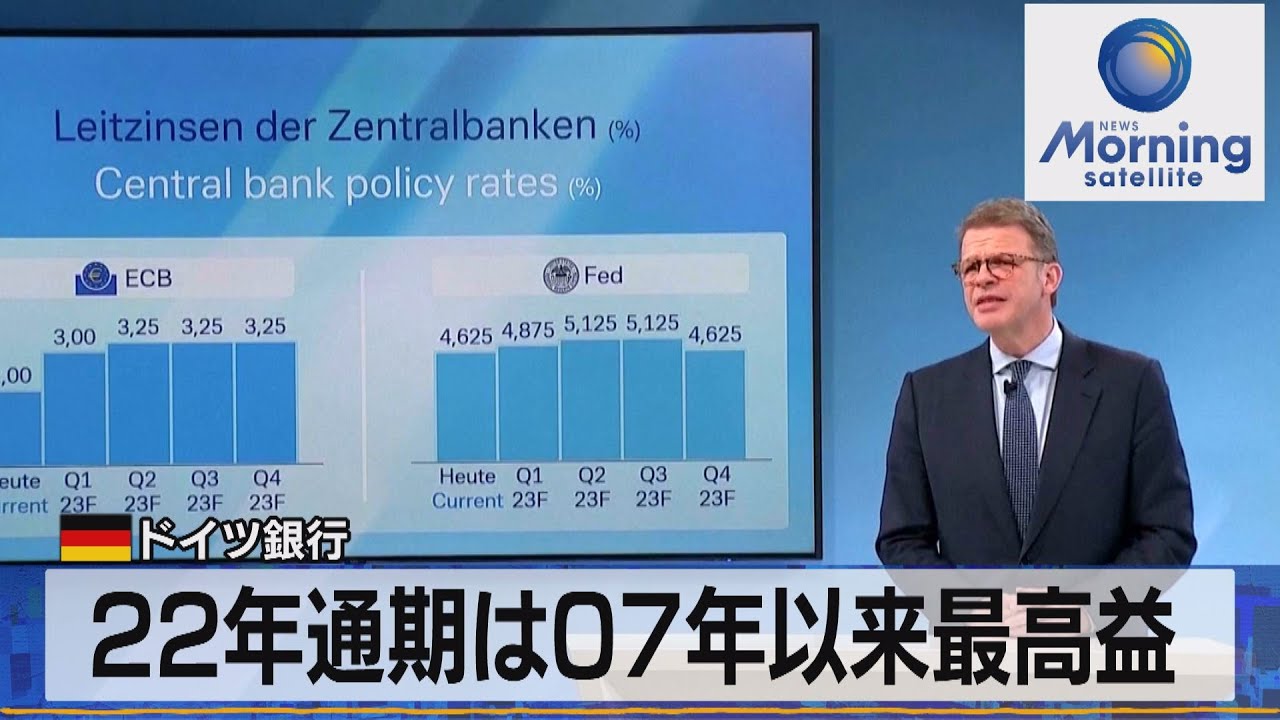 22年通期は07年以来最高益 ドイツ銀行【モーサテ】（2023年2月3日