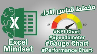 مخطط قياس الاداء Gauge Chart / Performance Chart  فى اقل من 10 دقائق