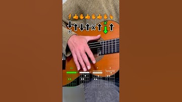 Flamenco Gypsy guitar tutorial