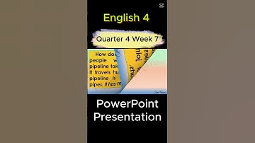 English 4 Quarter 4 Week 7 – MATATAG Curriculum PowerPoint Presentation #matatagcurriculum