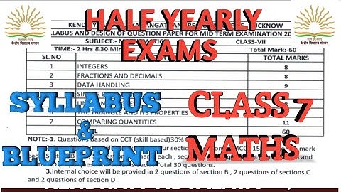kv class 6 half yearly exam question paper blueprint/syllabus #class6 #English #kvexam #ncert #kv