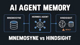 Is Mnemosyne Still the Best Memory for Hermes Agent