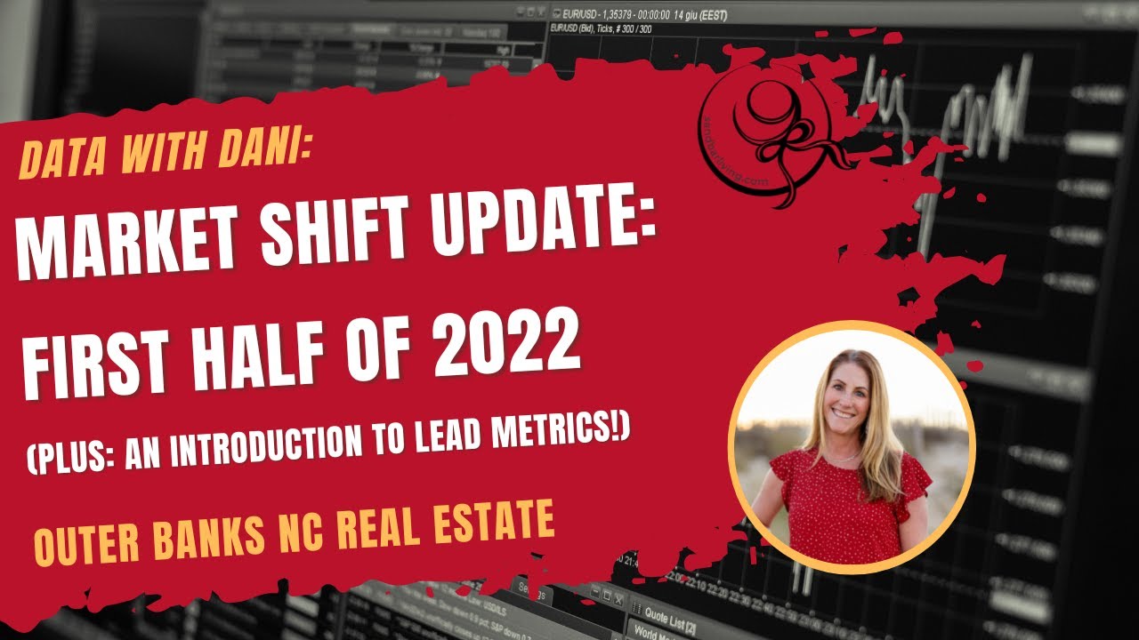 Outer Banks Real Estate | Market Shift Metrics through June 2022 | OBX Real Estate | Market Trends