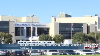 Respiratory virus cases on the rise at ECU Health