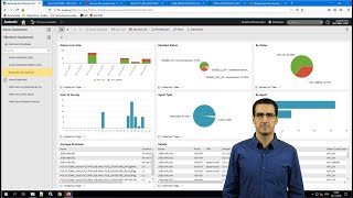 Automic Analytics Datastore Maintenance