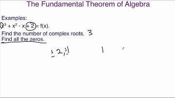 The Fundamental Theorem of Algebra (6.6)