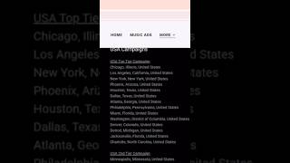 GeoTargeting Ad Locations Copy &amp; Paste Cheat Sheet www.basebuildersllc.com **Link In Description**
