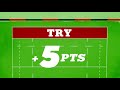 Ben Kay talks Rugby Explained