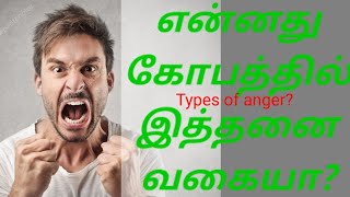 Types of anger /Tamil/ஞானம். screenshot 4