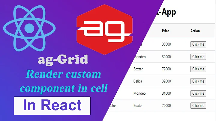 Render a custom component to cell in ag Grid|| Codenemy