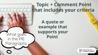 Famous Essay #2 Rough Draft Profile