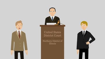 Gordon v. Matthew Bender & Co. Case Brief Summary | Law Case Explained