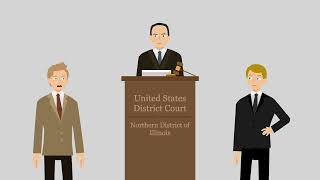 Gordon v. Matthew Bender & Co. Case Brief Summary | Law Case Explained