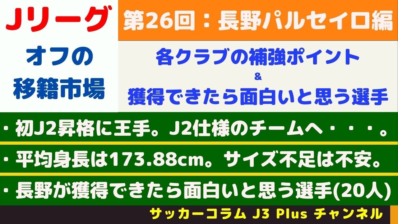 サッカーコラム J3 Plus J3 どこよりも早い21年の展望 昇格争いの中心は6強か