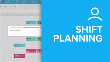 Humanity Module: ShiftPlanning