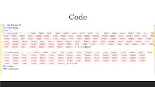 Famous Predictive Models and SQL Net Worth