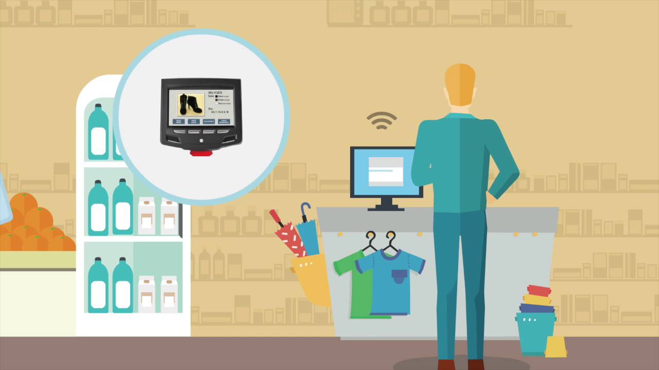 LineaDatascan 360° - YouTube