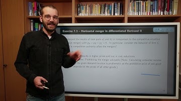 Competition Policy and Strategy - Assignment 7.3.: Differentiated Bertrand II