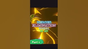 Heroes Elimination Wheel: Part 1 #heroes #debate #vsbattle #videogames #cartoons #fyp #fypedit #wis