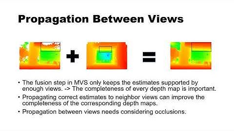 Mesh-Guided Multi-View Stereo With Pyramid Architecture