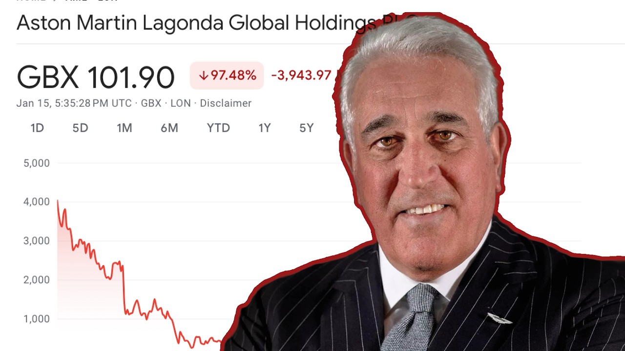 What On Earth Is Going On At Aston Martin?