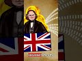 How British Taxes Bankrupted India: The Truth about Colonial Revenue