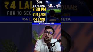 FIFA Deal Fail in India 🤯 #shorts #football #business