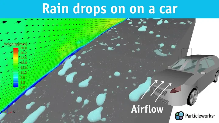 RAIN DROPS SIMULATIONS - Particleworks Lattice Boltzmann Solver