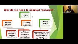 Academic Writing Workshop - 2024: Basic Research Ideas, Literature Review and Citations