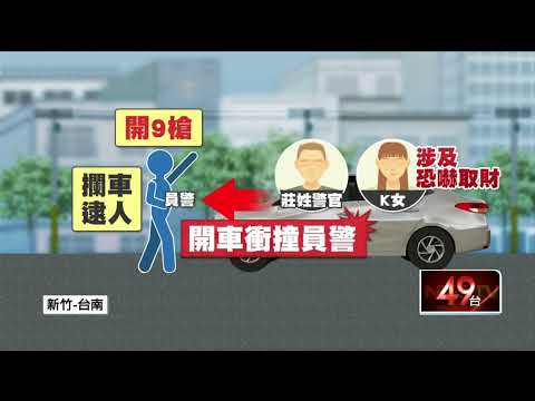 女「握小三把柄」勒千萬！ 台南警官涉恐嚇取財 遭圍捕開9槍