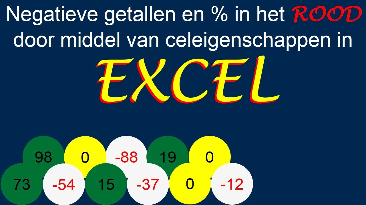 New Excel - Negatieve getallen en percentages in het rood - Celeigenschappen in Excel