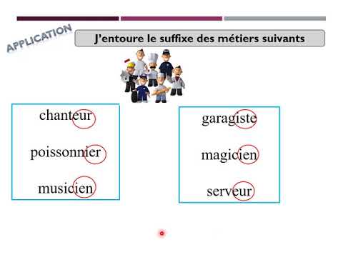 Les suffixes des