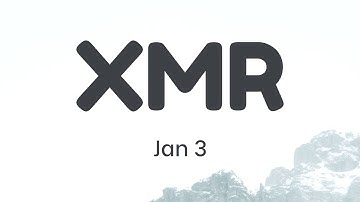 45. Monero XMR Technical Analysis (3 Jan 2022)