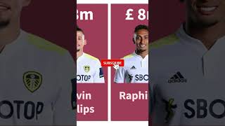 Famous Leeds United Players Net Worth | Rodrigo, Patrick Bamford, Junior Firpo | InfoGuy Football #shorts Wealth