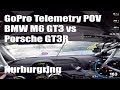 BMW M6 vs Porsche GT3R POV Nurburgring GoPro Hero5 Black Telemetry GPS data