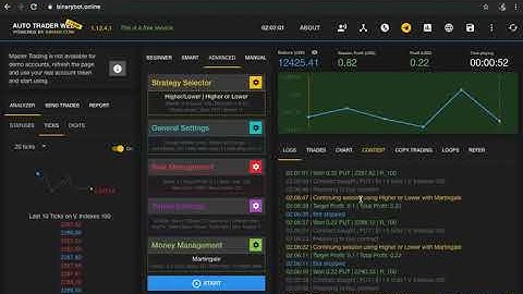 Auto Trader Strategy - Higher or Lower