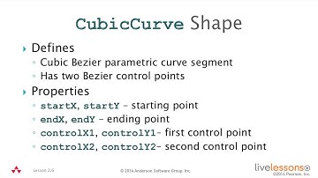Use Arc, QuadCurve, and CubicCurve in JavaFX 2.6